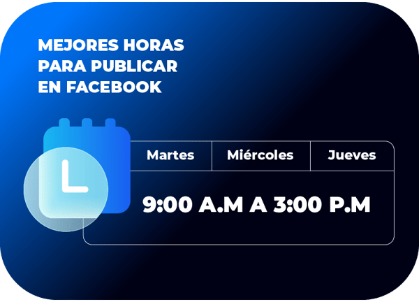Mejores horas para publicar en Facebook