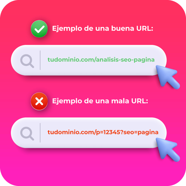 Ejemplos de buenas y malas url