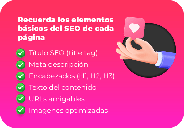 Elementos básicos del SEO de cada página