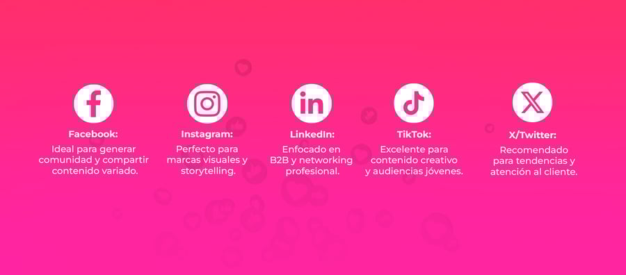 Diferencias entre redes sociales