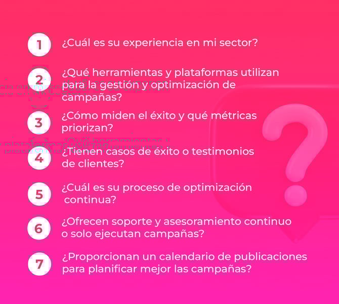 Preguntas clave antes de contratar una agencia Paid Media