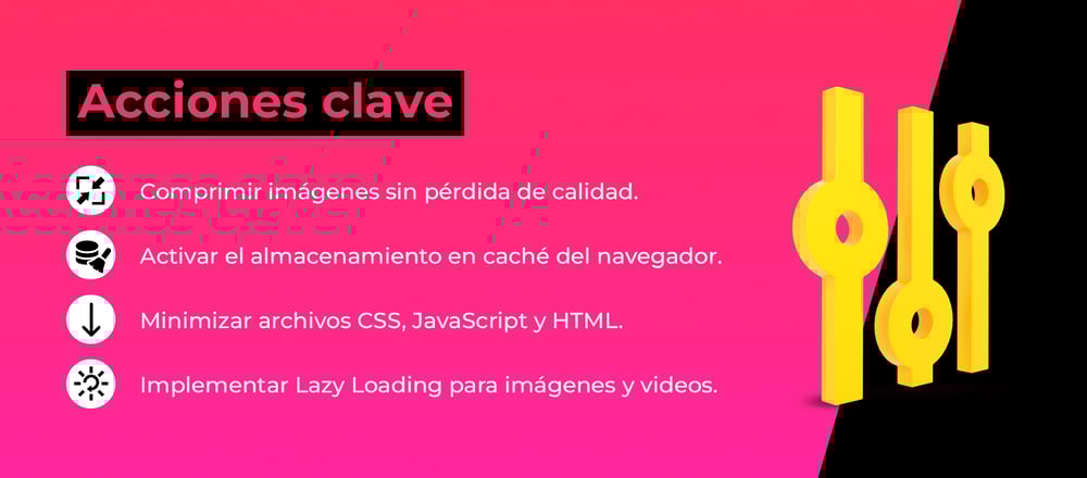 Factores para optimizar la velocidad de carga de los sitios web