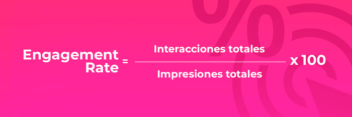 Cómo calcular la tasa de interacción