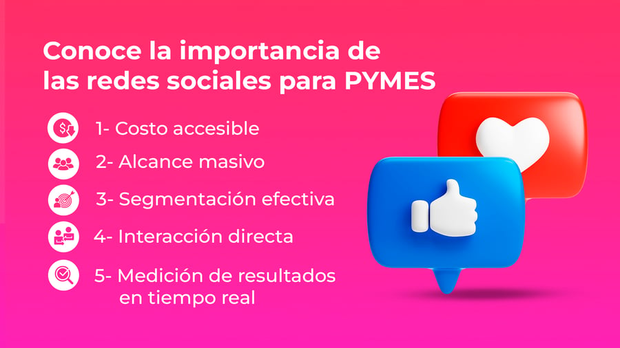 Conoce la importancia de las redes sociales para PYMES